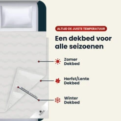 Troonz Dekbed Portofino - 4 Seizoenen - Tweepersoons Dekbed - 140x200 -Leen Bakker Winkel 2775daa41e0343c4ac7b3d5658dea839 1